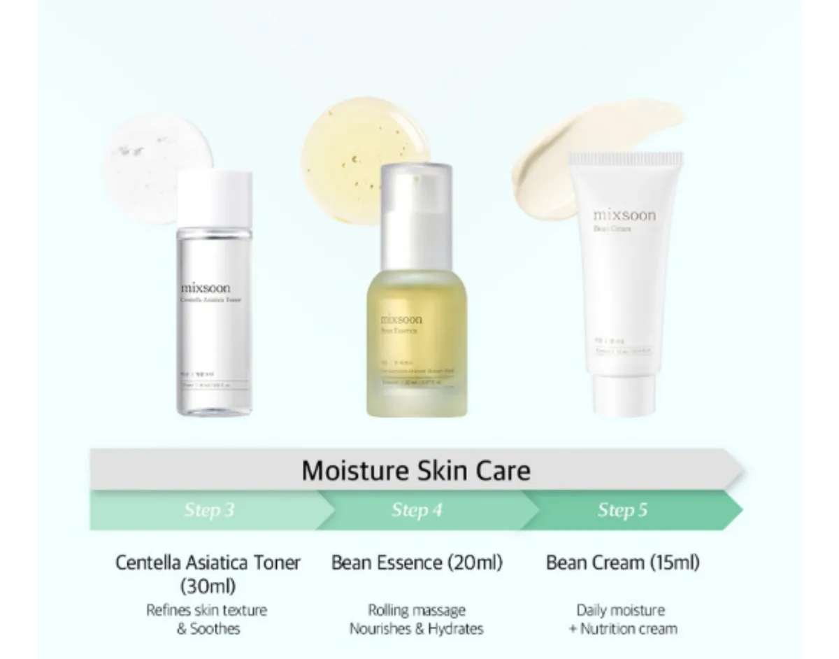 mixsoon - Pure Glow Essentials Set 5pc